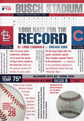 1998 Race For the Record (Mark McGwire)