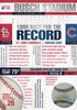 1998 Race For the Record (Mark McGwire) DVD Movie
